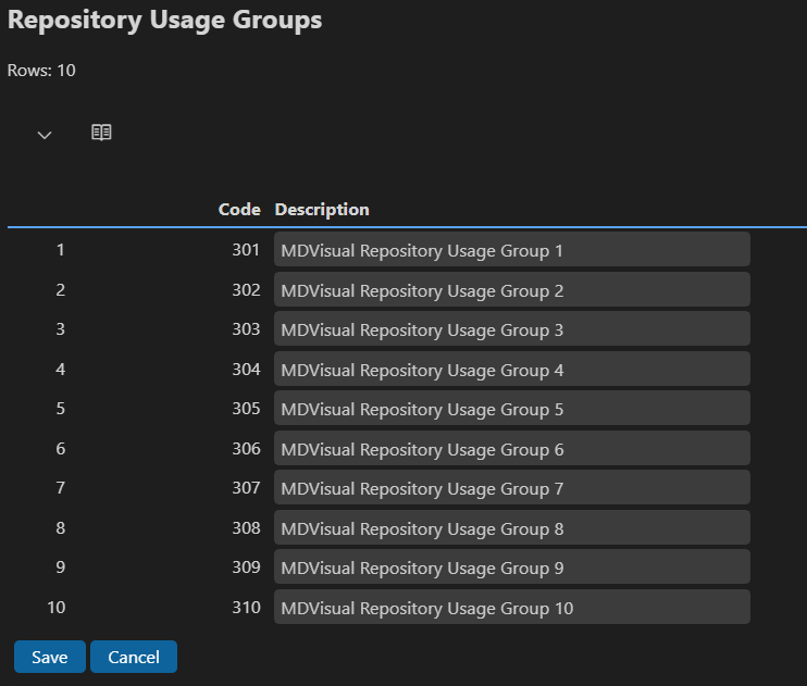 Repository Usage Groups
