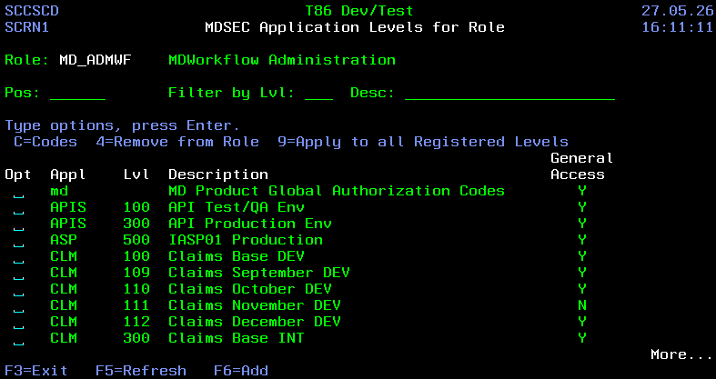 Application Levels for Role