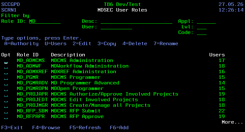 MDSEC User Roles