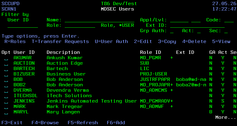 Users